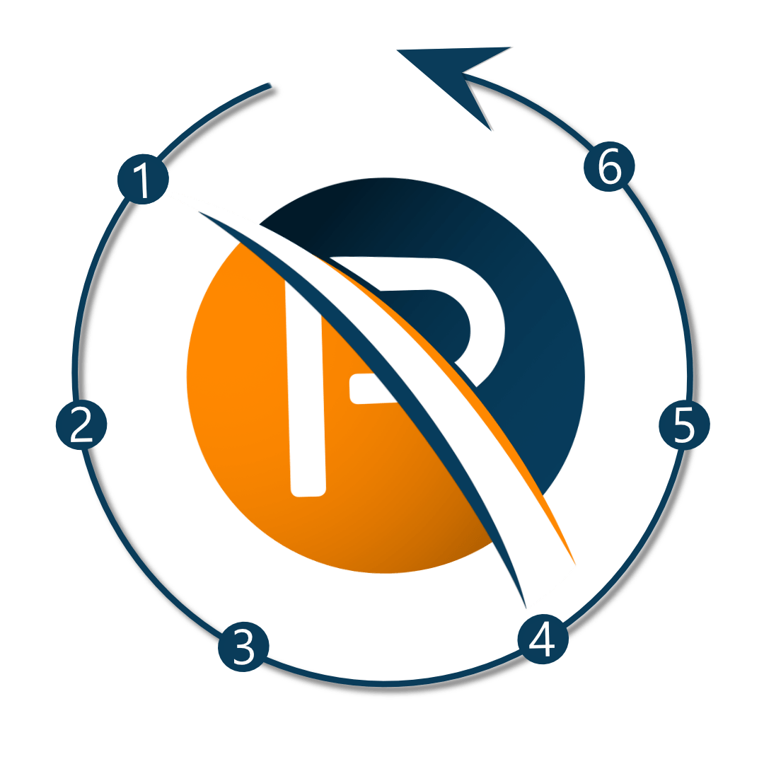 ReyPath Payroll Outsourcing Process